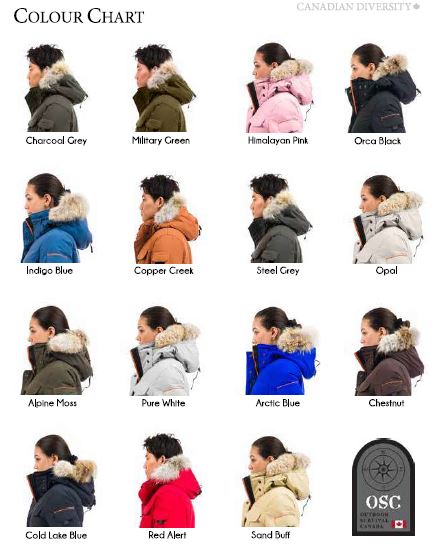 Canada goose vs best sale osc