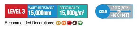 Stormtech Expedition Softshell jacket - XB-2M - $200.00